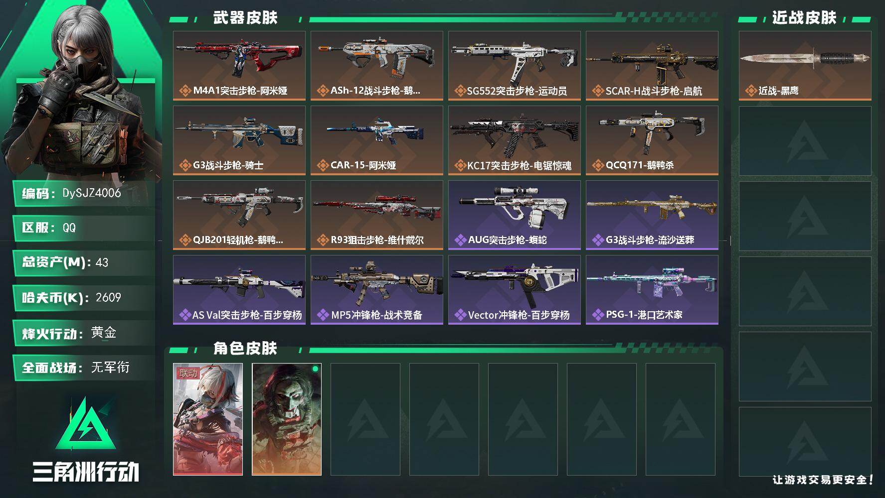 三角洲行动账号QQ【DySJZ4006】总资产43M/哈夫币260万/干员外观数2/传说枪皮数10/战场等级2/行动等级60/安全箱等时效性道具以游戏内数据为准，详情请看图/骇爪-维什戴尔/红狼-电锯惊魂/近战-黑鹰