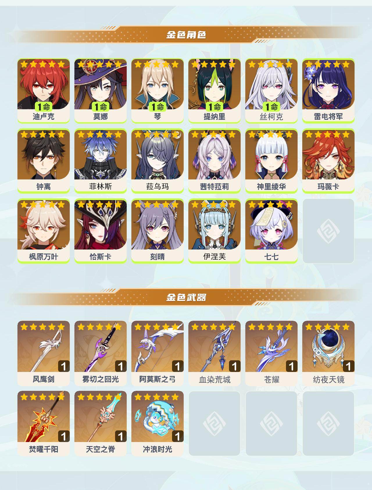 YSEY49463原神账号详情图3