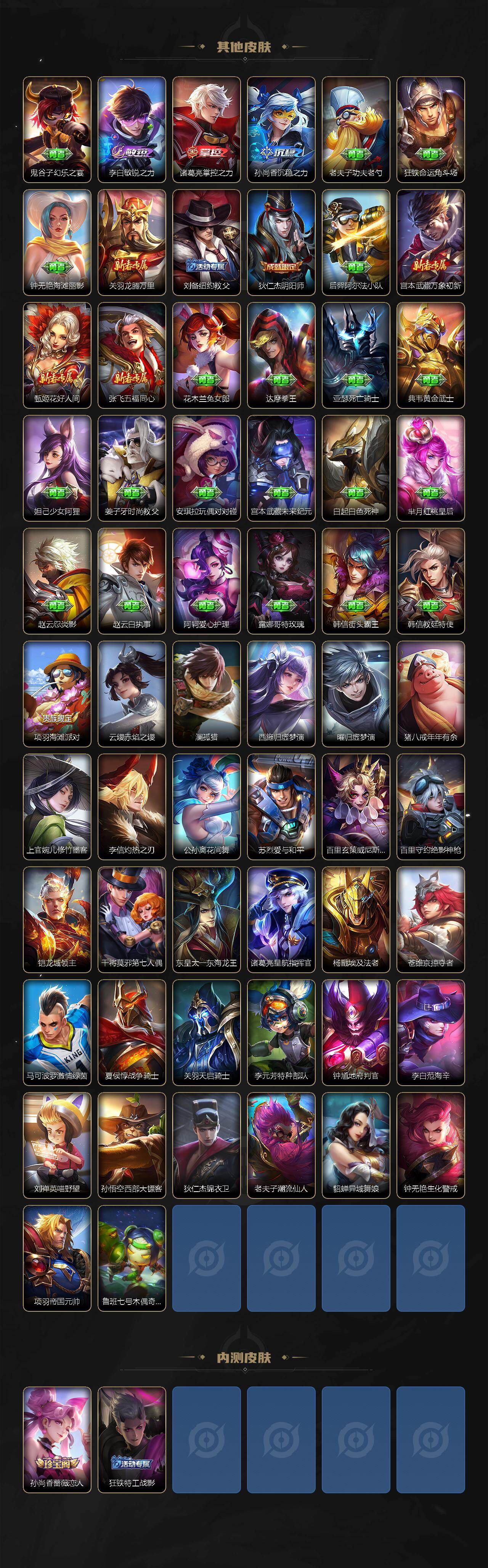 WZLX4518127王者荣耀账号详情图4 WZLX4518127王者荣耀账号详情图4