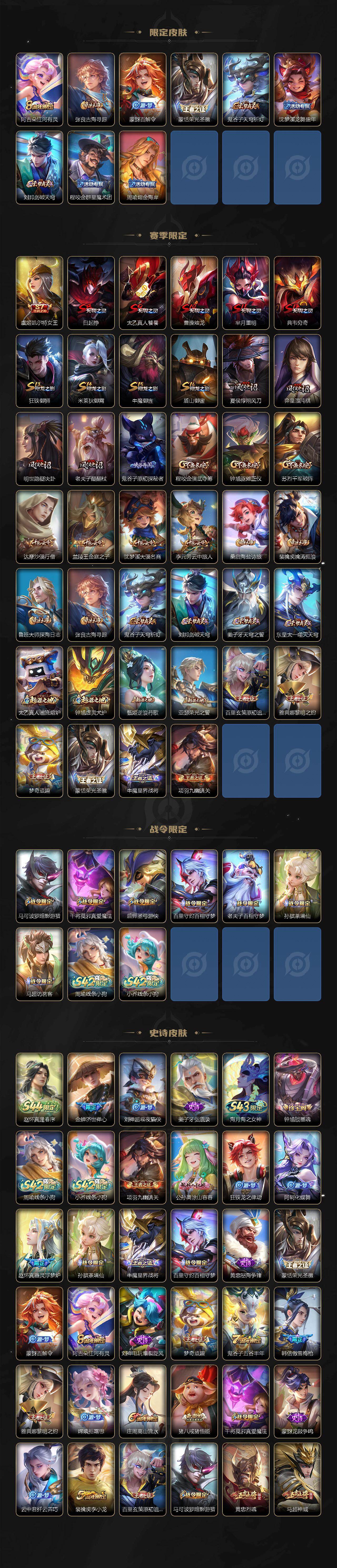 WZEY4517502王者荣耀账号详情图3