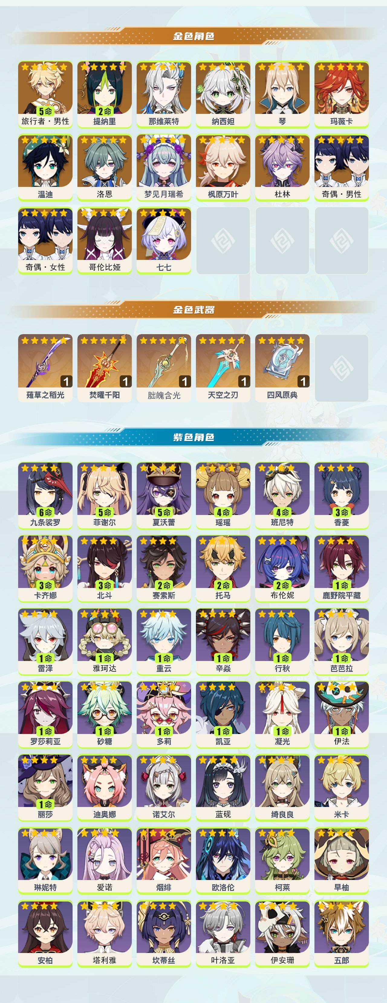 YSEY49577原神账号详情图2 YSEY49577原神账号详情图2