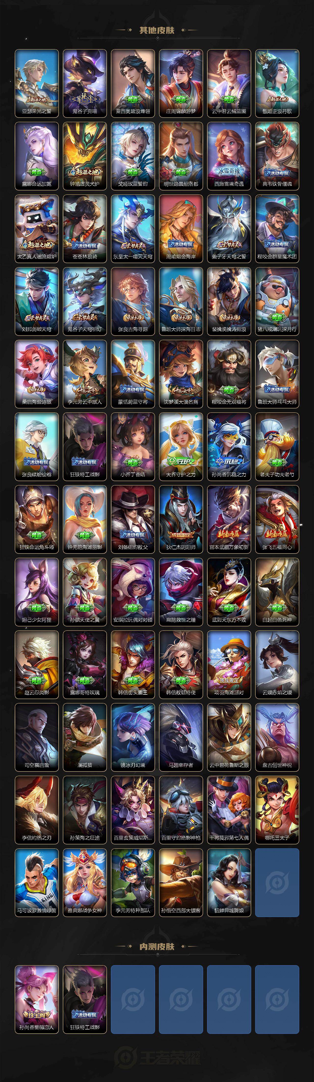 WZQM4525095王者荣耀账号详情图4 WZQM4525095王者荣耀账号详情图4