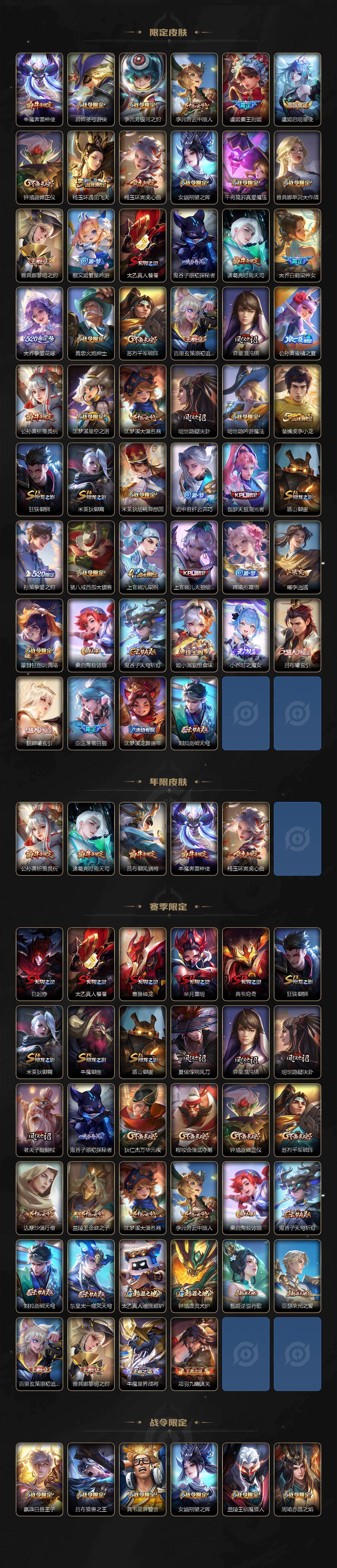 WZQM4718732王者荣耀账号详情图4