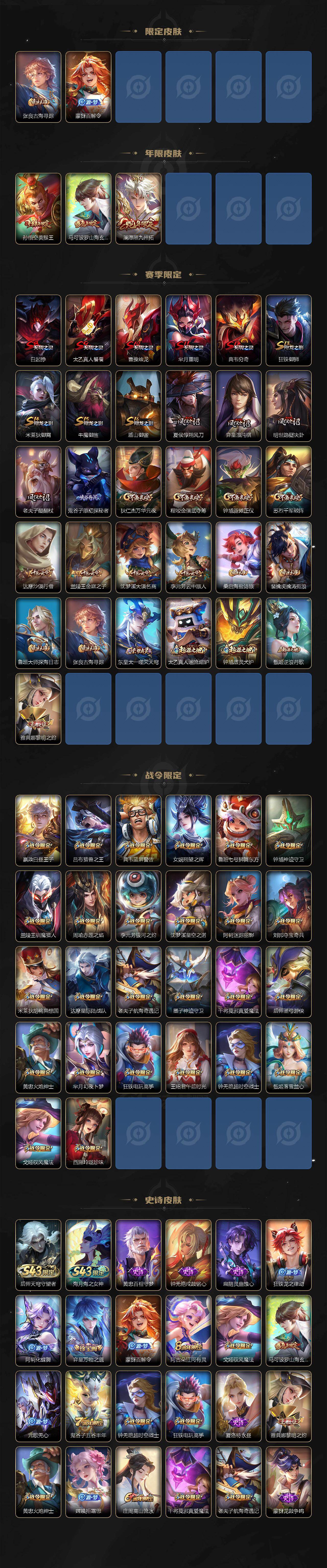 WZLE4527350王者荣耀账号详情图3