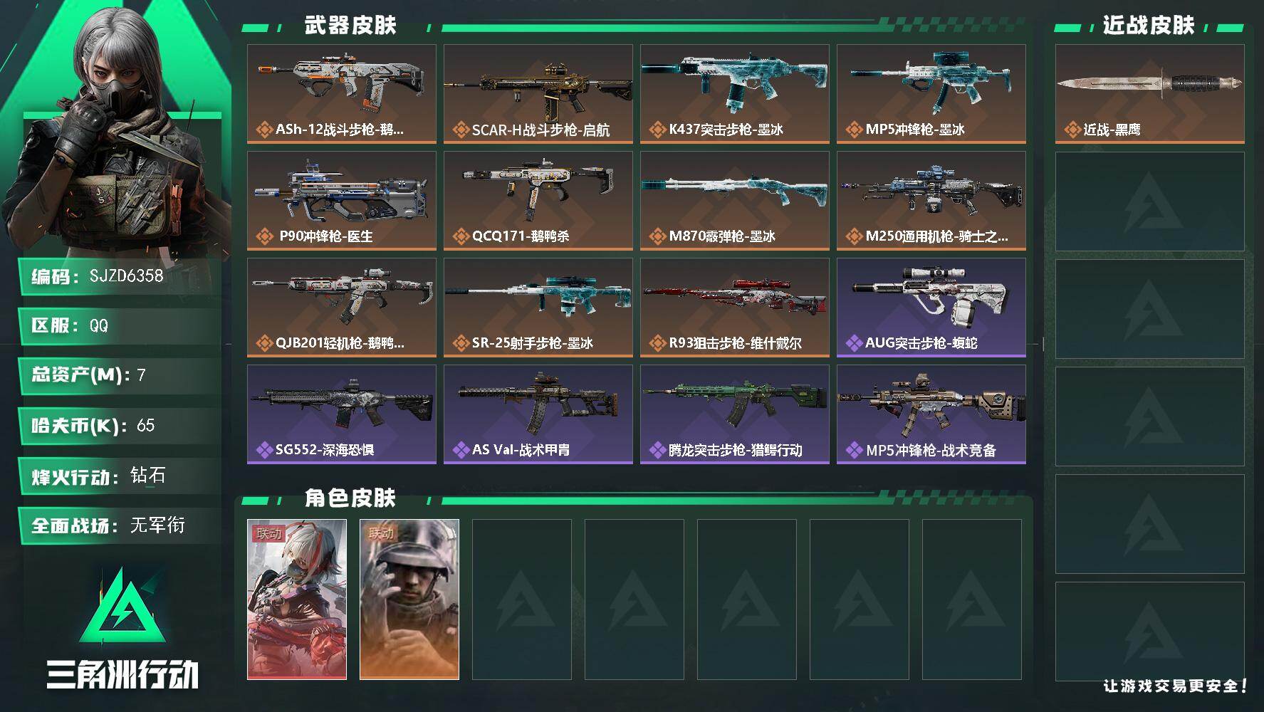 三角洲行动账号QQ【SJZD6358】总资产7M/哈夫币6万/干员外观数2/传说枪皮数11/战场等级1/行动等级54/安全箱等时效性道具以游戏内数据为准，详情请看图/骇爪-维什戴尔/蜂医-医生/近战-黑鹰/ASh-1