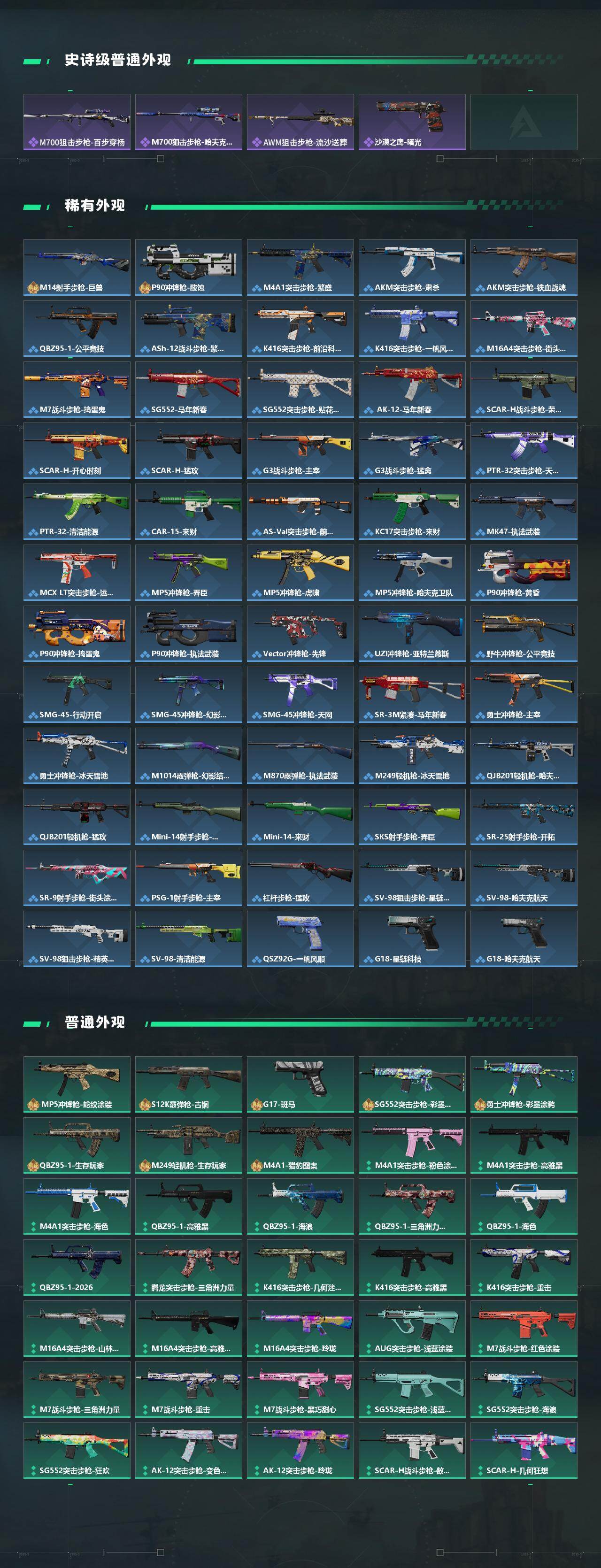 SJZYYT4223517三角洲行动账号详情图3 SJZYYT4223517三角洲行动账号详情图3
