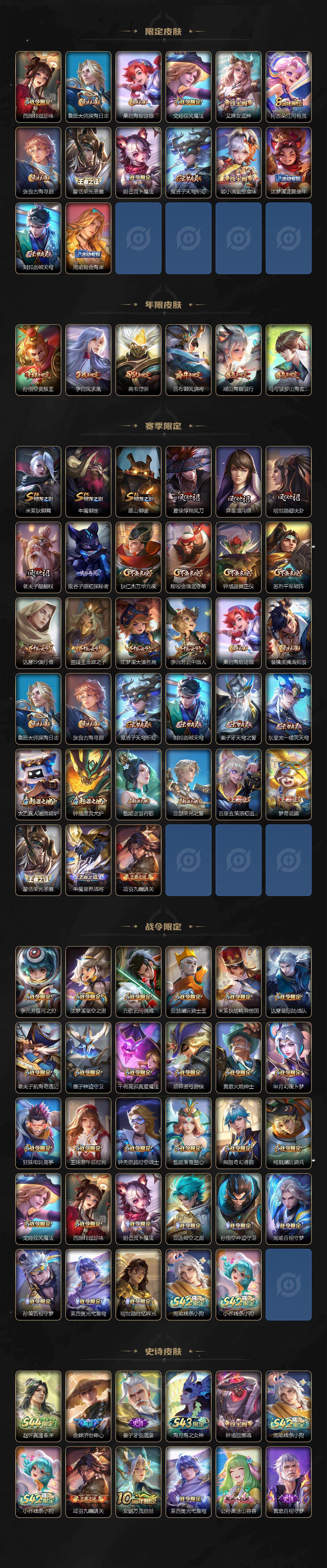 WZEY4529239王者荣耀账号详情图3