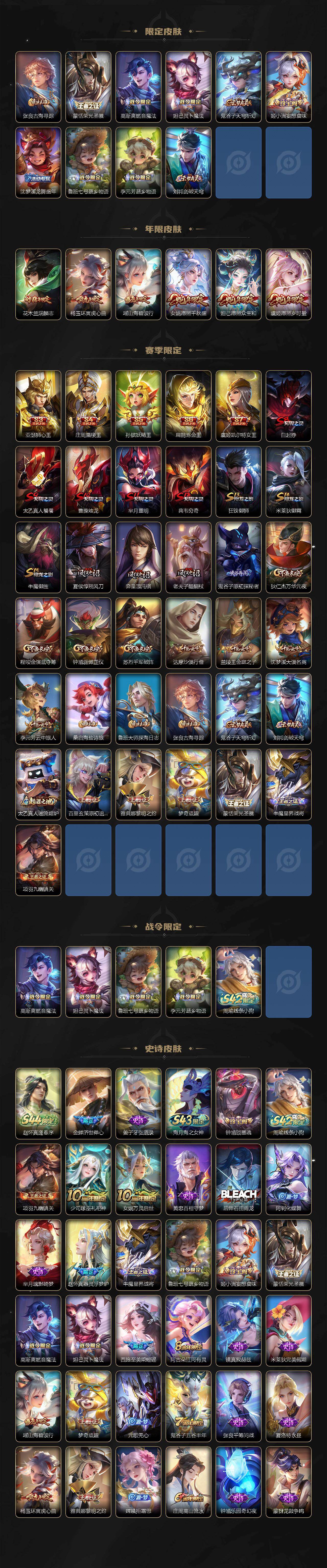 WZEY4530202王者荣耀账号详情图3