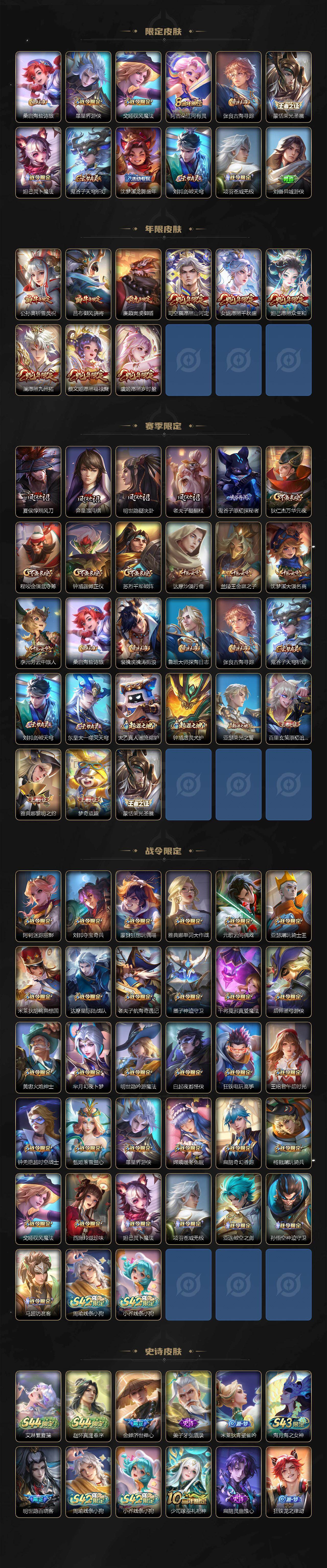 WZLX4530440王者荣耀账号详情图3