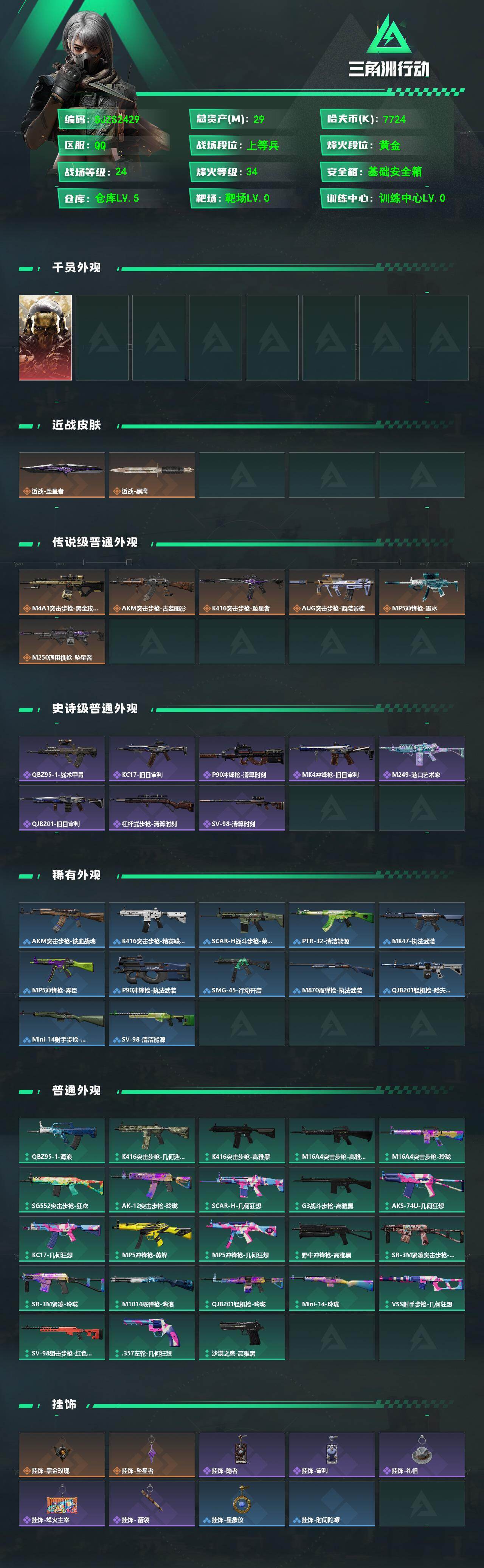 SJZEY4224895三角洲行动账号详情图2 SJZEY4224895三角洲行动账号详情图2
