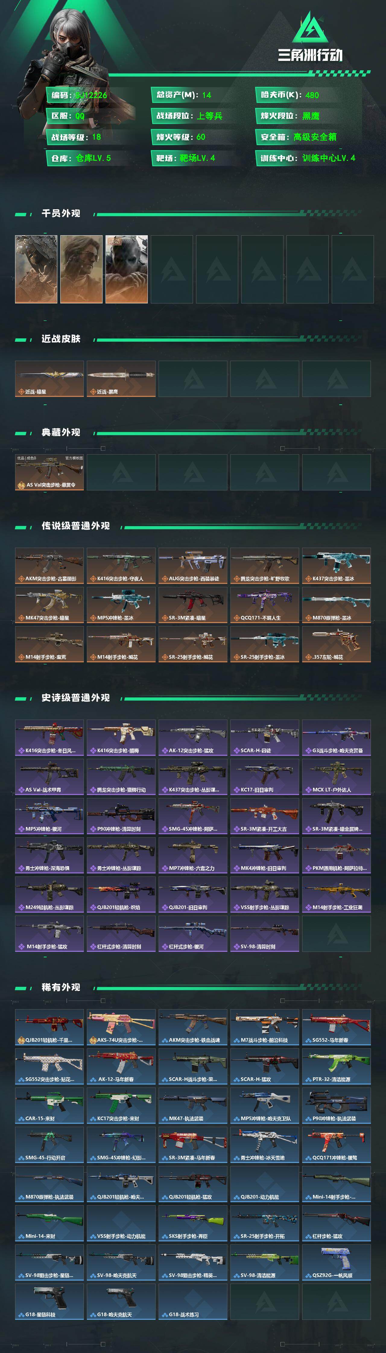 SJZEY4224772三角洲行动账号详情图2 SJZEY4224772三角洲行动账号详情图2