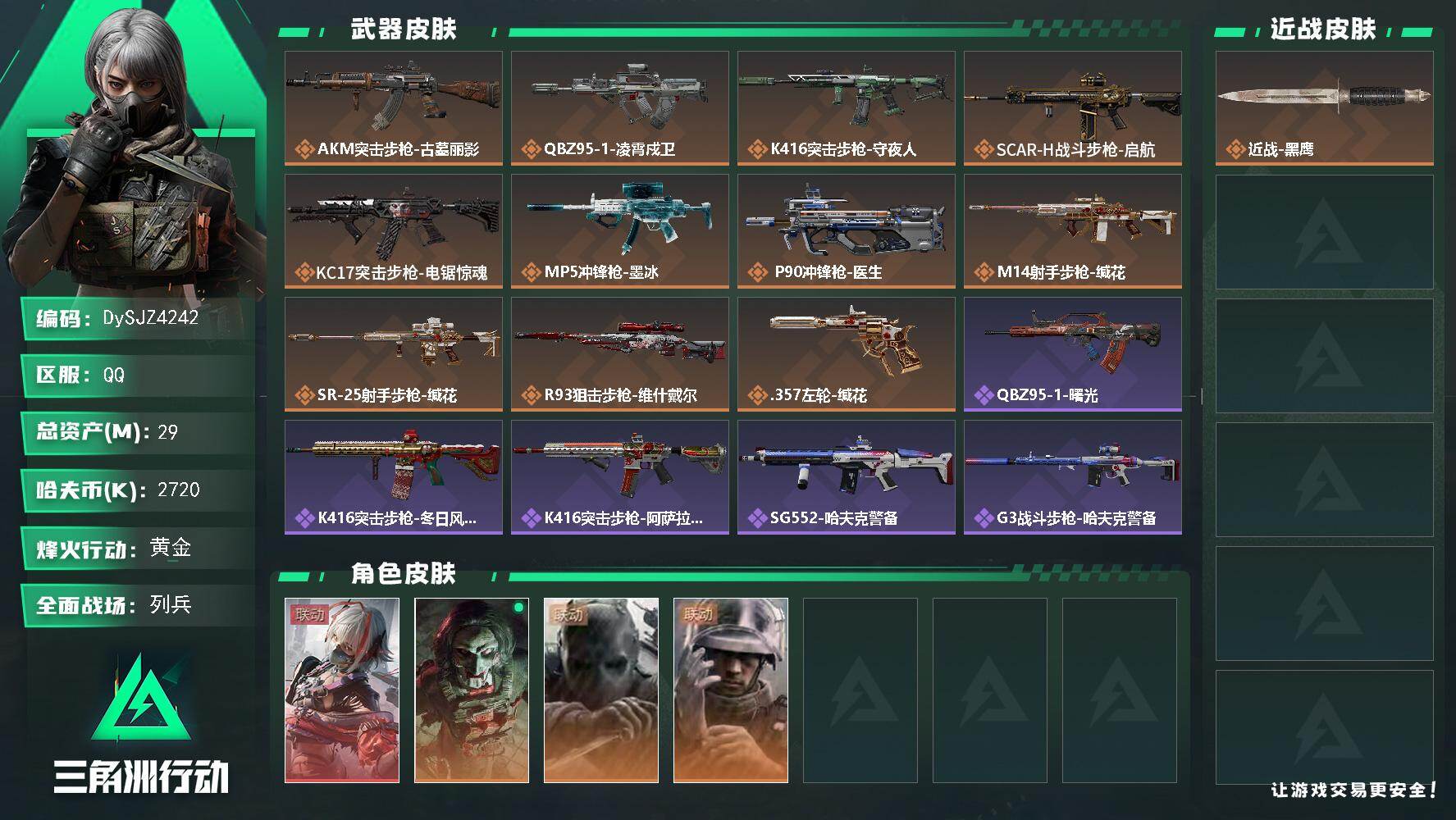 三角洲行动账号QQ【DySJZ4242】总资产29M/哈夫币272万/干员外观数4/传说枪皮数11/战场等级6/行动等级60/安全箱等时效性道具以游戏内数据为准，详情请看图/骇爪-维什戴尔/红狼-电锯惊魂/无名-守夜