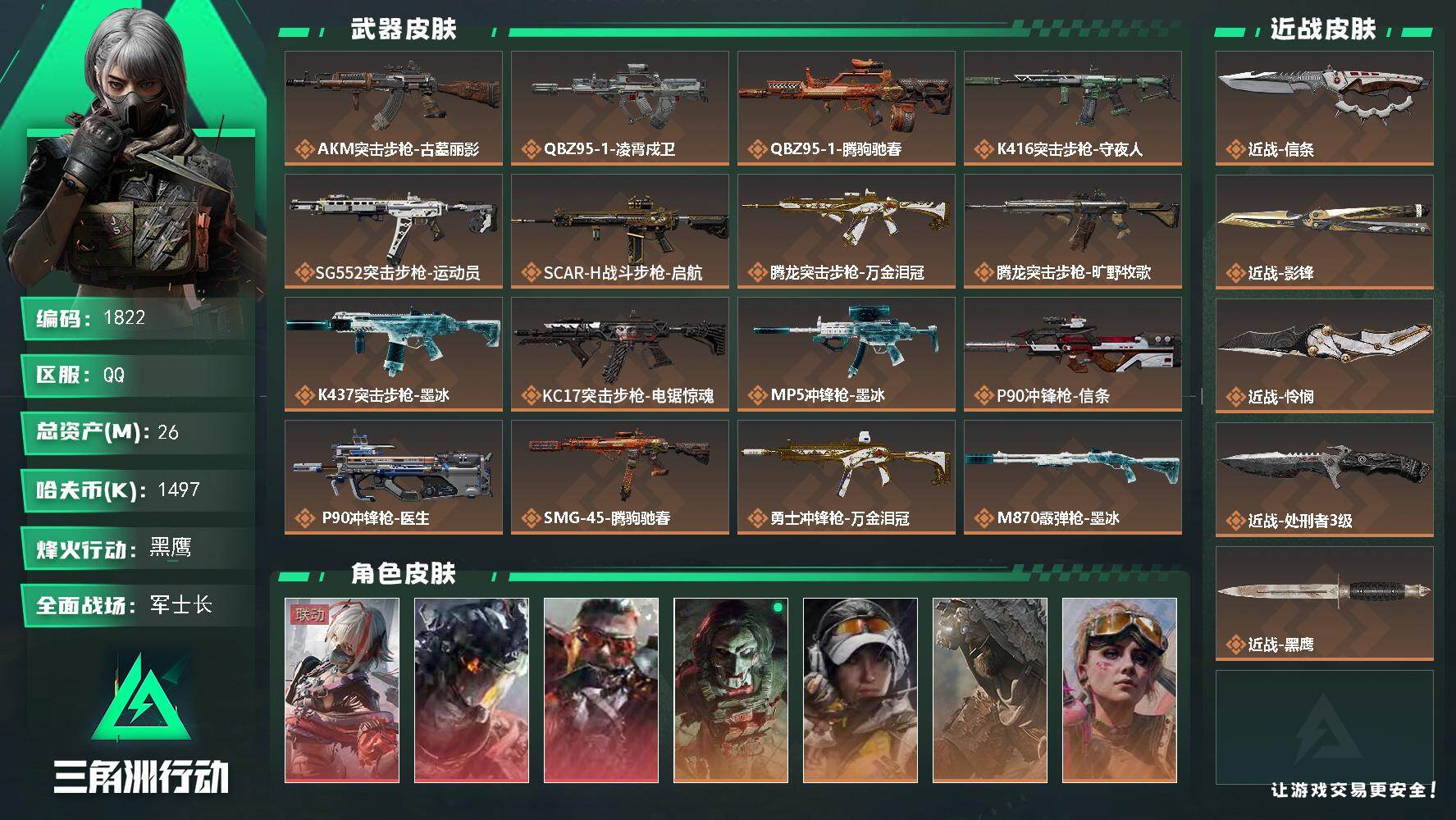 三角洲行动账号QQ26m总资产-1497k哈夫币-60烽火等级-黑鹰-37战场等级-军士长
【干员外观】：骇爪-维什戴