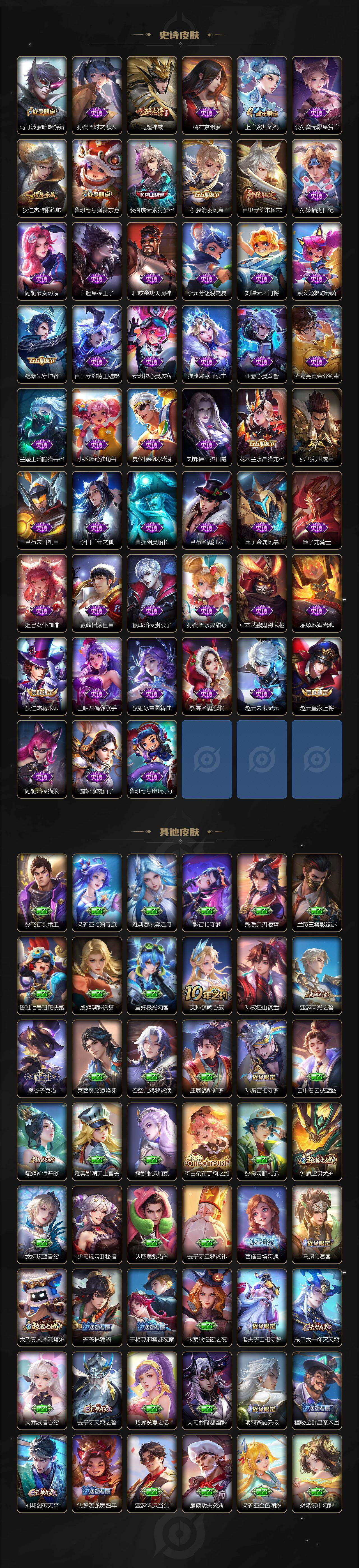 WZYYT4535721王者荣耀账号详情图5 WZYYT4535721王者荣耀账号详情图5