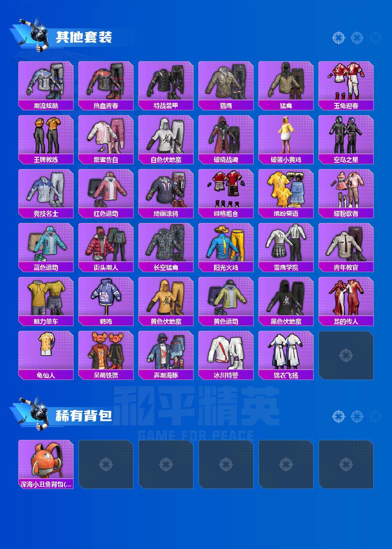 HPLX4311225和平精英账号详情图4 HPLX4311225和平精英账号详情图4