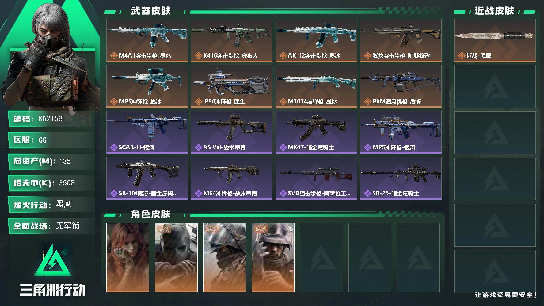 三角洲行动账号QQ【KW2158】总资产135M/哈夫币350万/干员外观数4/传说枪皮数10/战场等级1/行动等级60/安全箱等时效性道具以游戏内数据为准，详情请看图/疾风-西部往事/无名-守夜人/深蓝-盾峰/蜂医