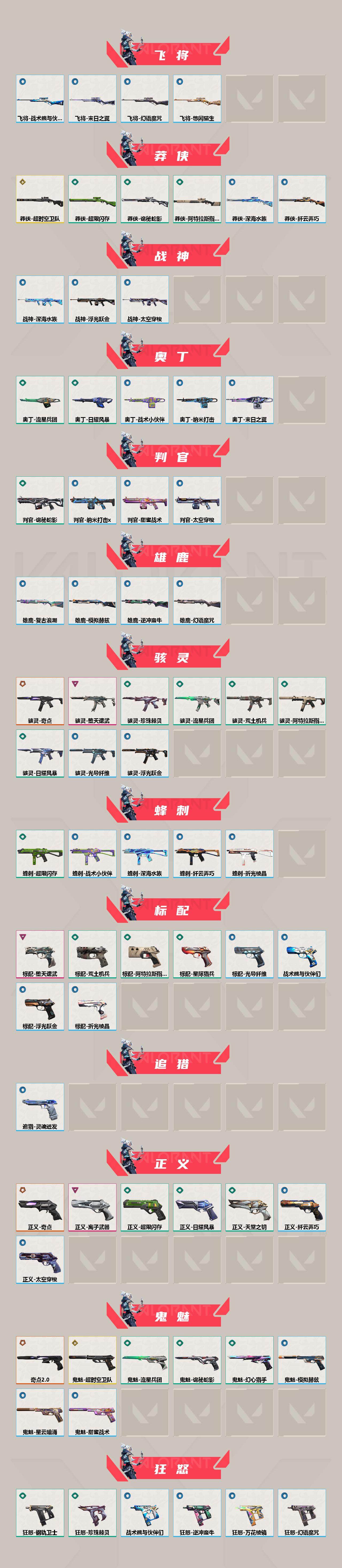 WWQXS487426无畏契约账号详情图3 WWQXS487426无畏契约账号详情图3