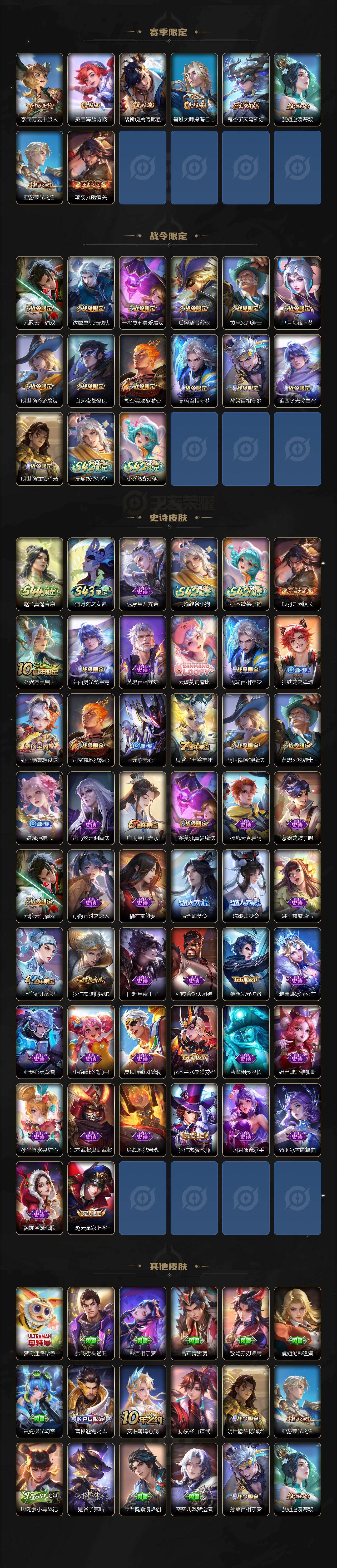 WZLX4538714王者荣耀账号详情图3 WZLX4538714王者荣耀账号详情图3