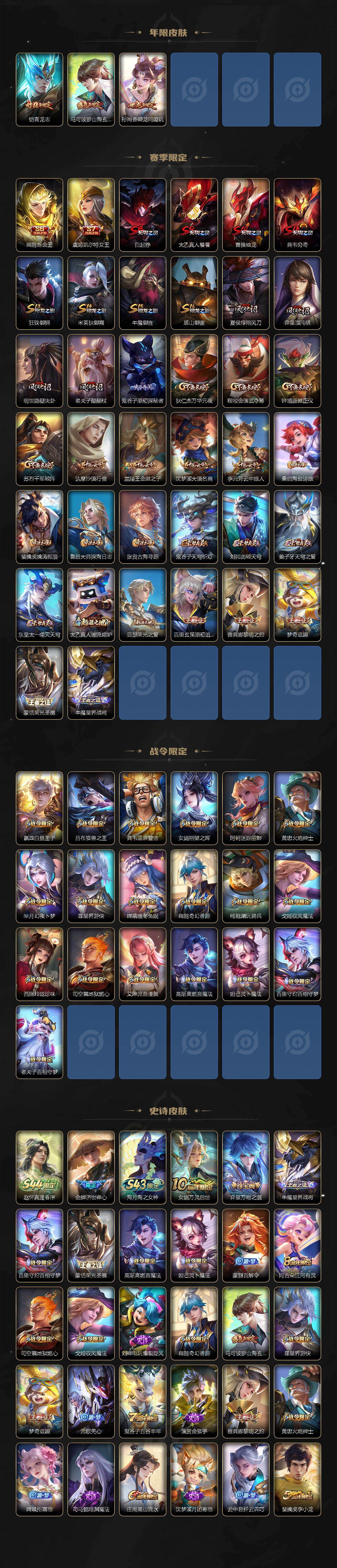 WZXS4563986王者荣耀账号详情图3 WZXS4563986王者荣耀账号详情图3