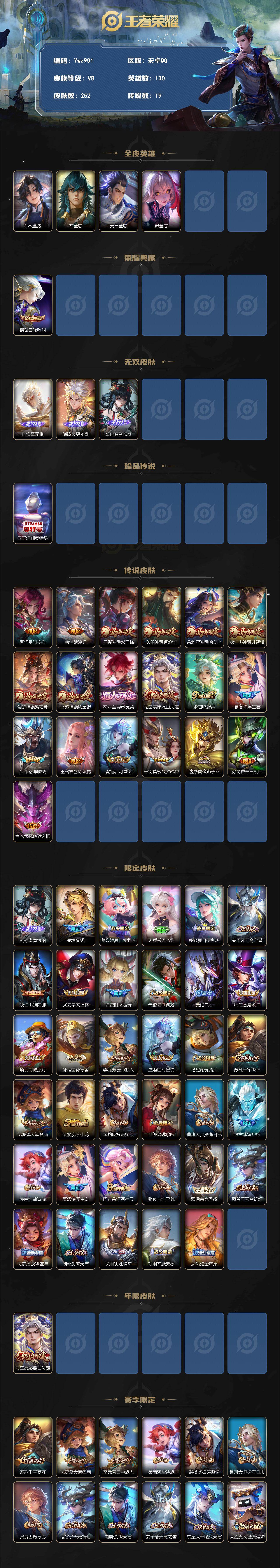 WZQM4546401王者荣耀账号详情图3