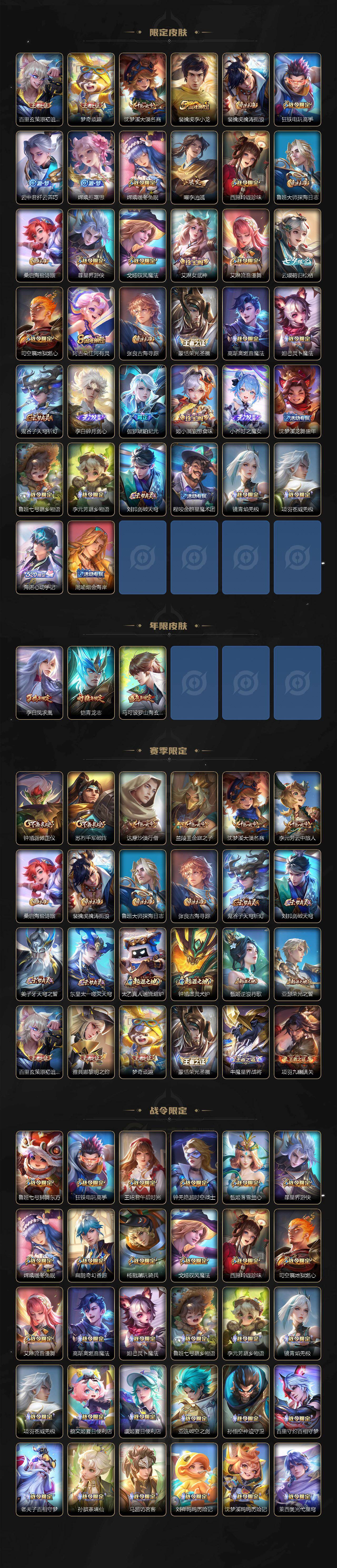 WZMMN4573069王者荣耀账号详情图4