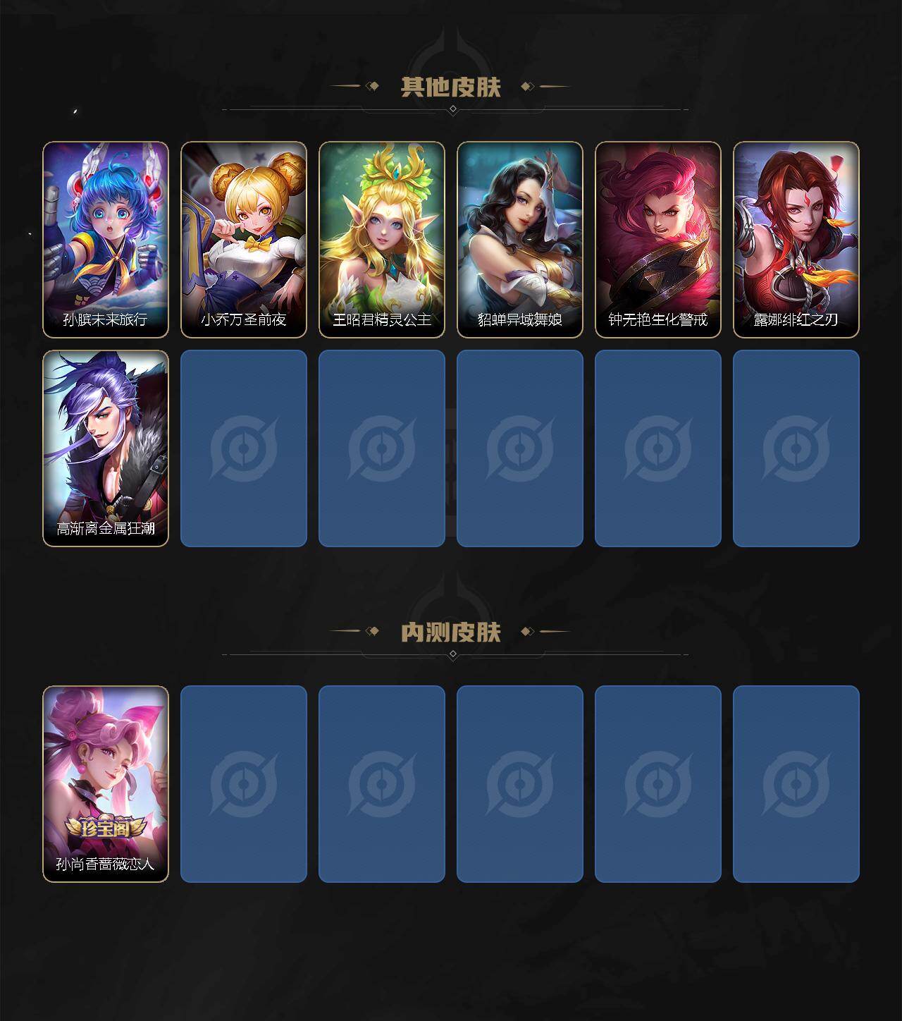 WZLE4545010王者荣耀账号详情图4