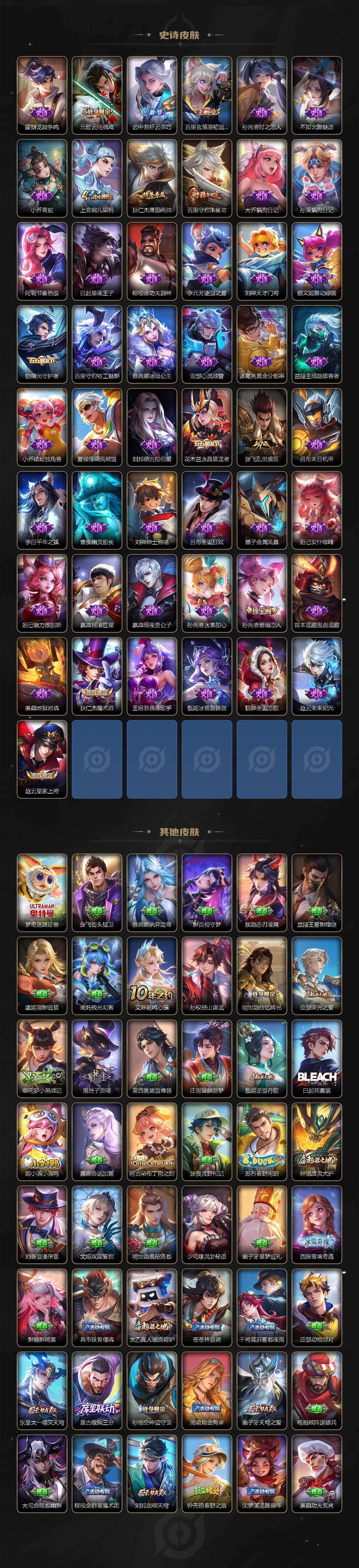 WZQM4547669王者荣耀账号详情图5