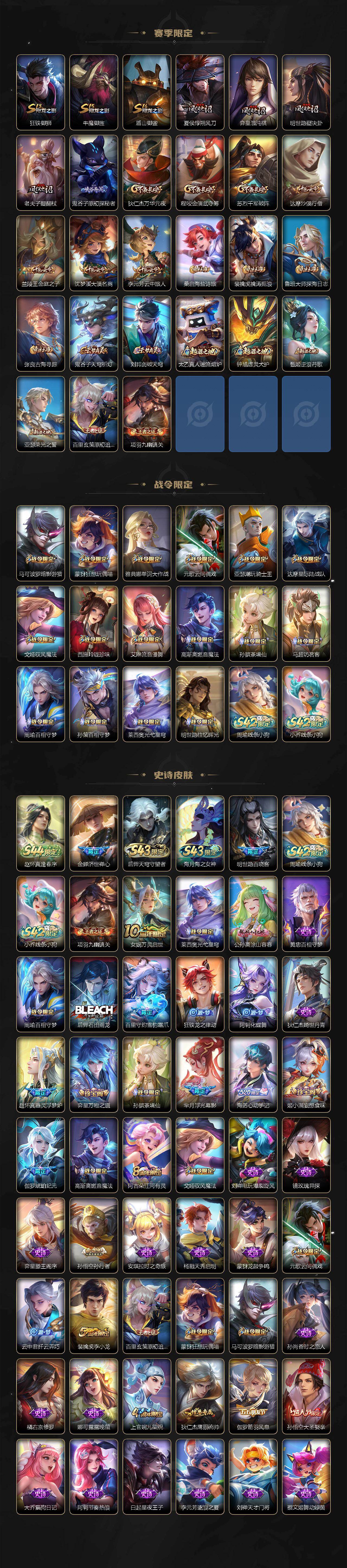 WZEY4546245王者荣耀账号详情图3