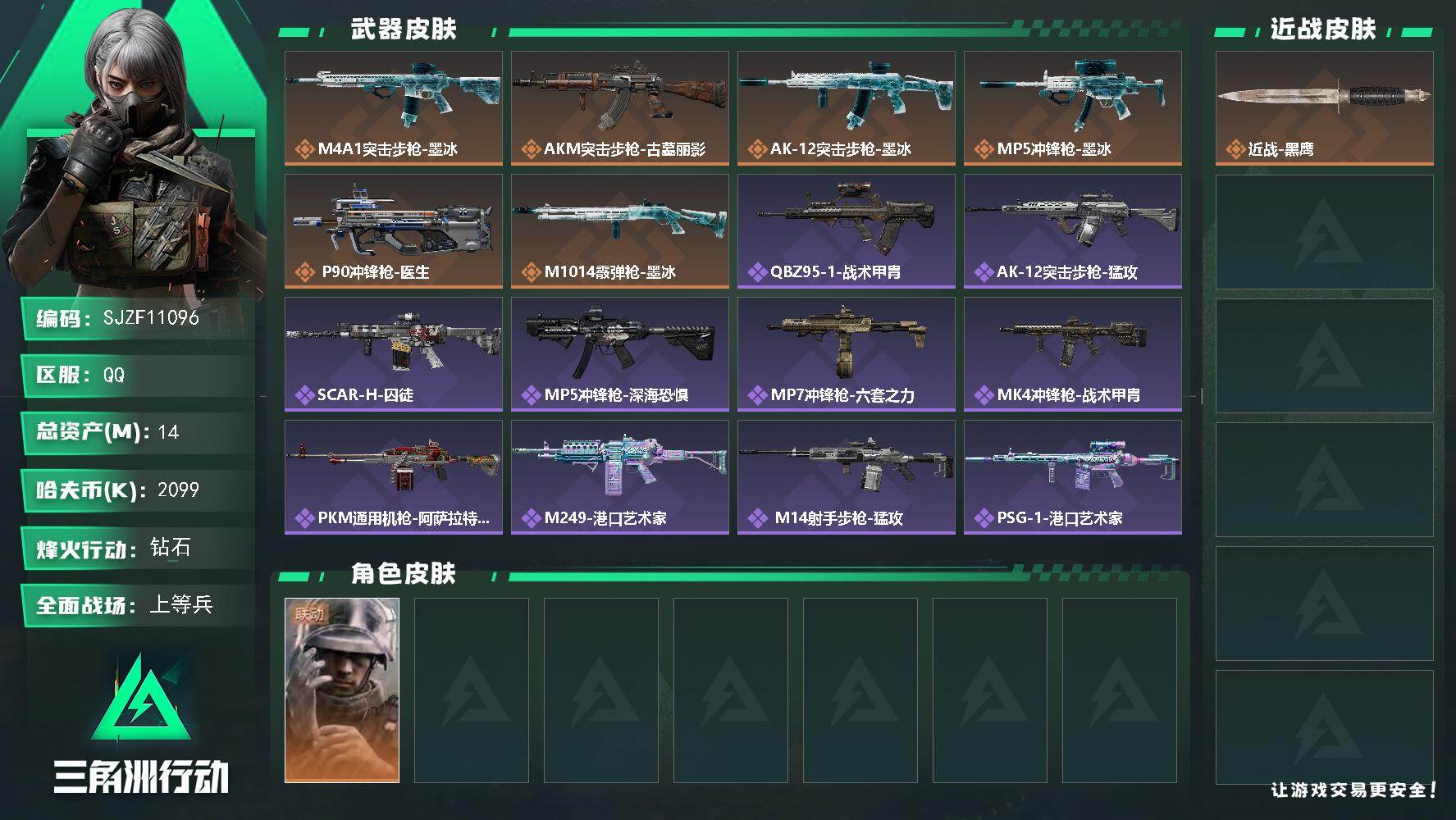三角洲行动账号QQ【SJZF11096】总资产14M/哈夫币209万/干员外观数1/传说枪皮数8/战场等级17/行动等级60/安全箱等时效性道具以游戏内数据为准，详情请看图/蜂医-医生/近战-黑鹰/M4A1突击步枪-