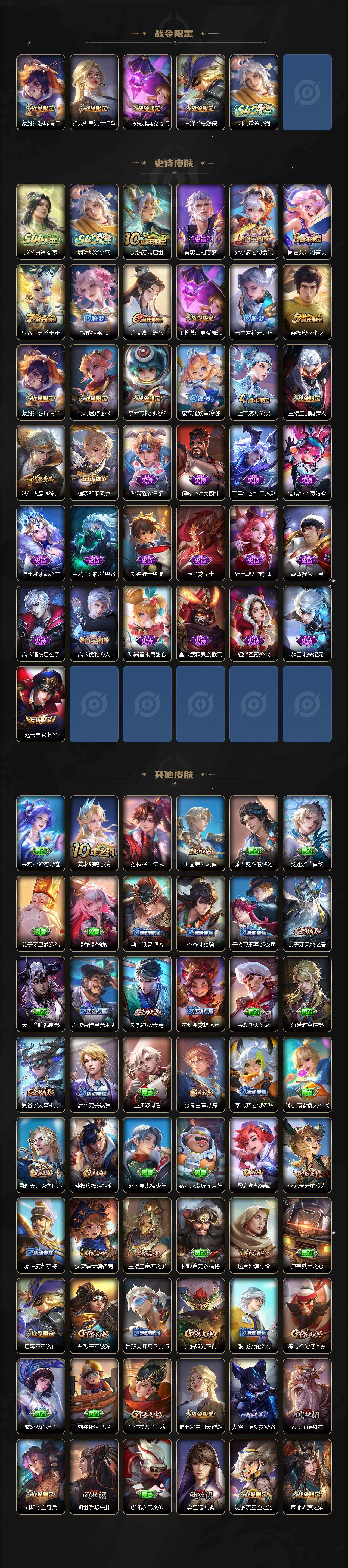 WZEY4545288王者荣耀账号详情图3