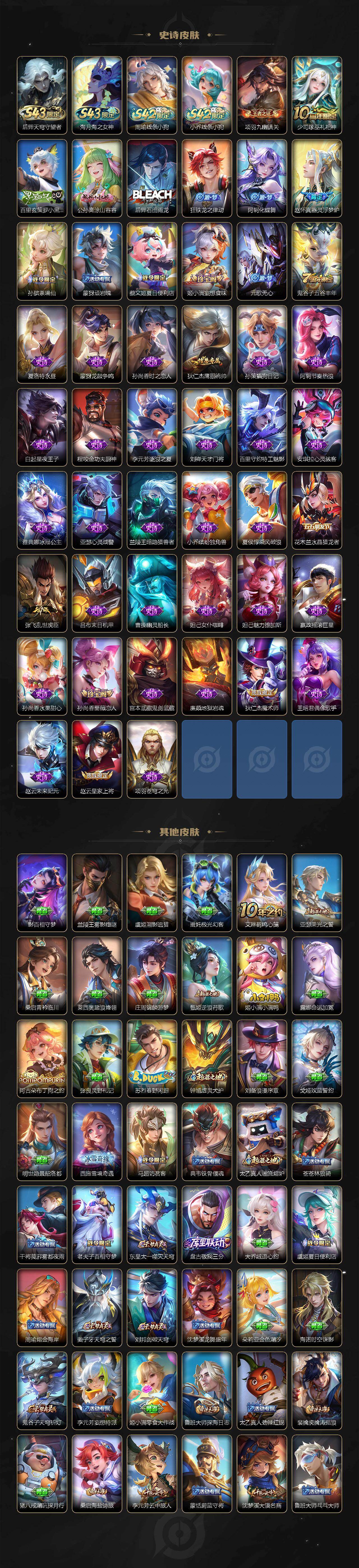 WZXS4547629王者荣耀账号详情图3