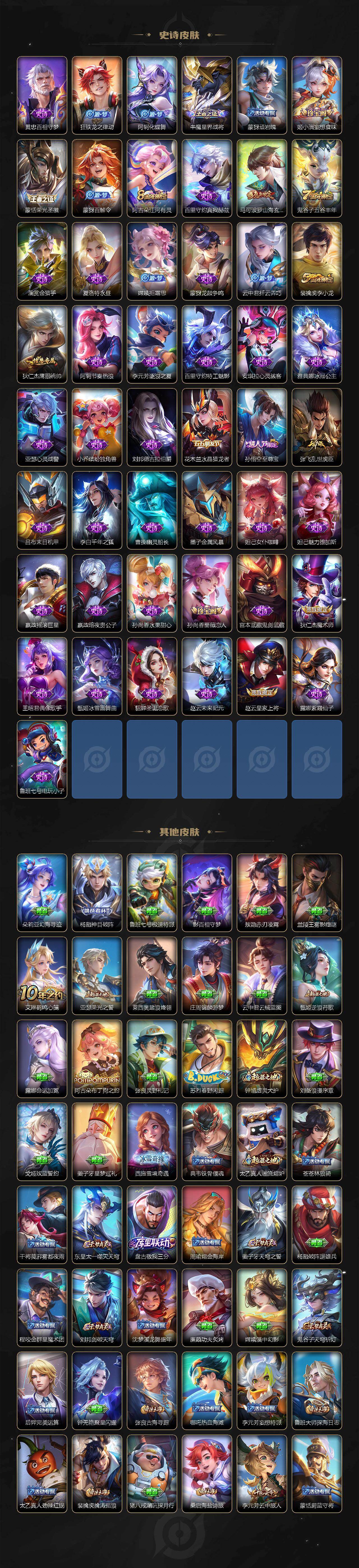 WZLX4547331王者荣耀账号详情图3