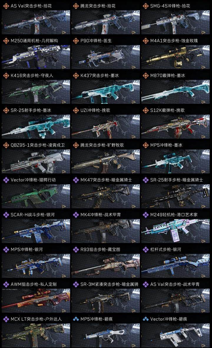 SJZMMN4259904三角洲行动账号详情图6 SJZMMN4259904三角洲行动账号详情图6
