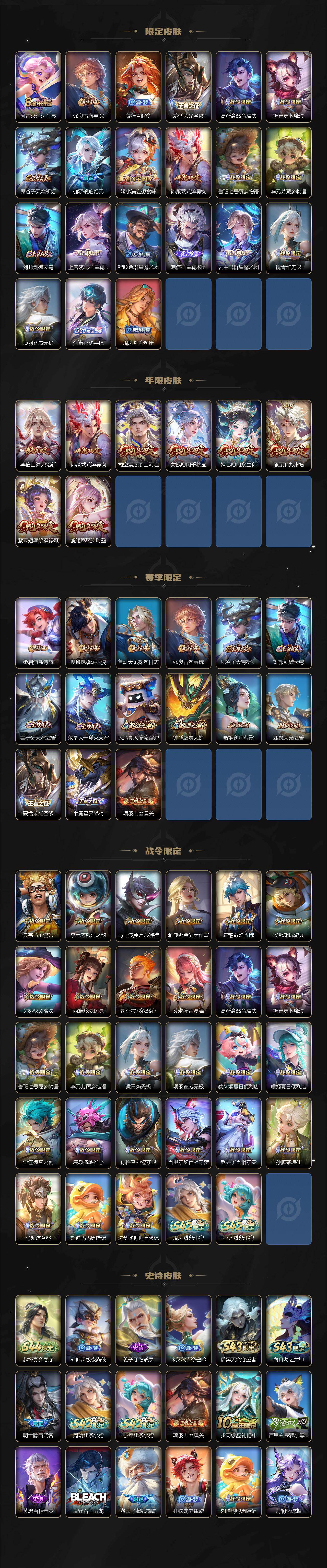 WZEY4549705王者荣耀账号详情图3