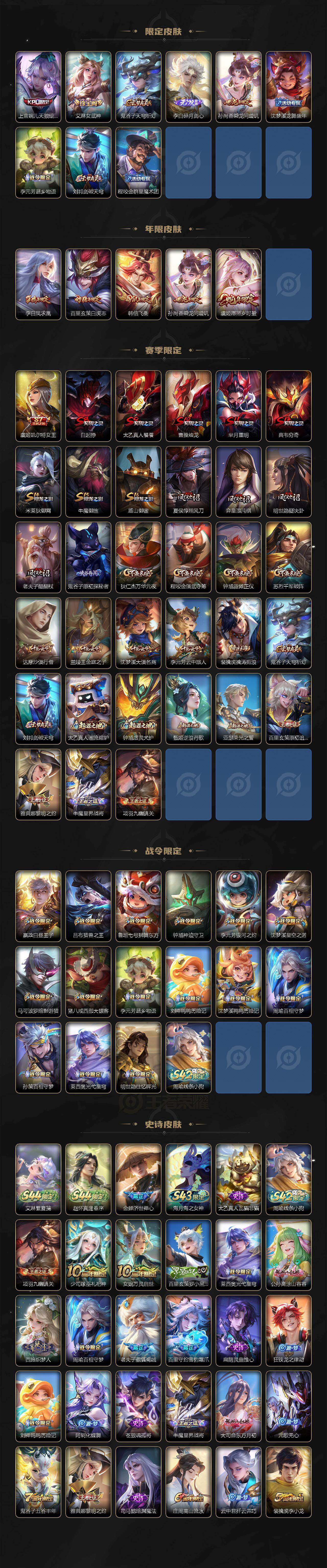 WZEY4549737王者荣耀账号详情图3