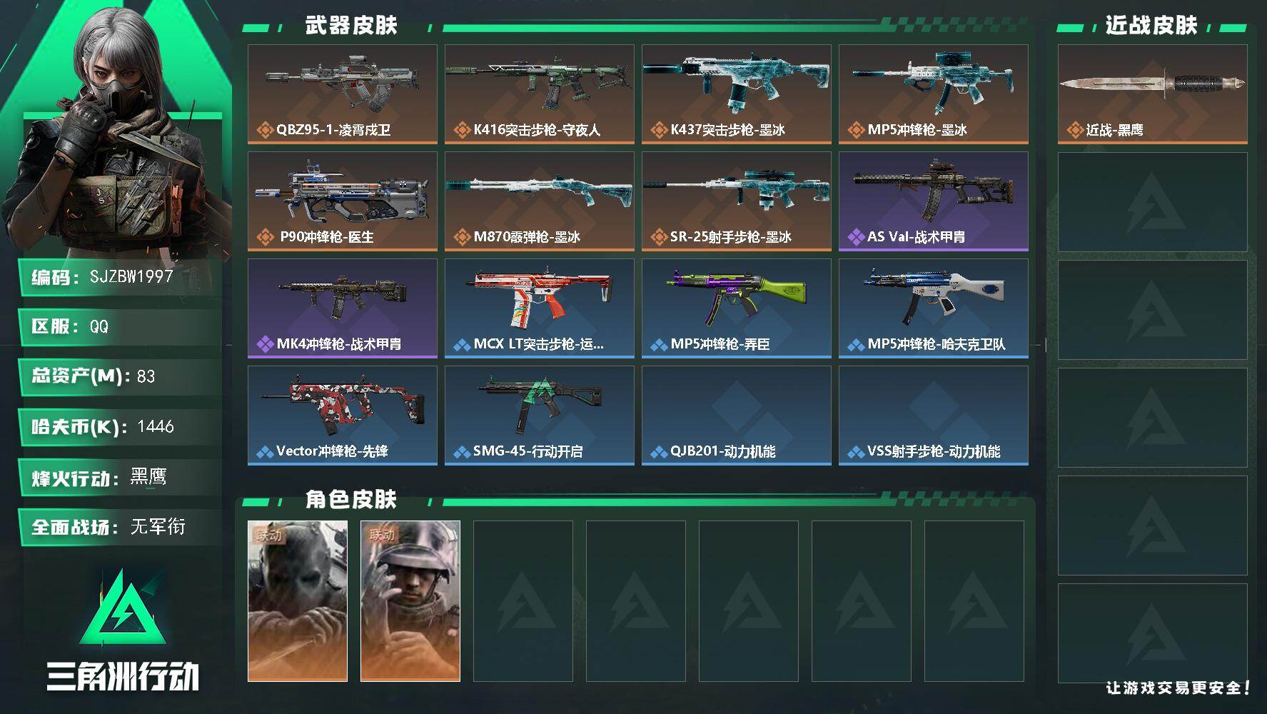 三角洲行动账号QQ【SJZBW1997】总资产83M/哈夫币144万/干员外观数2/传说枪皮数9/战场等级1/行动等级60/安全箱等时效性道具以游戏内数据为准，详情请看图/无名-守夜人/蜂医-医生/近战-黑鹰/QBZ