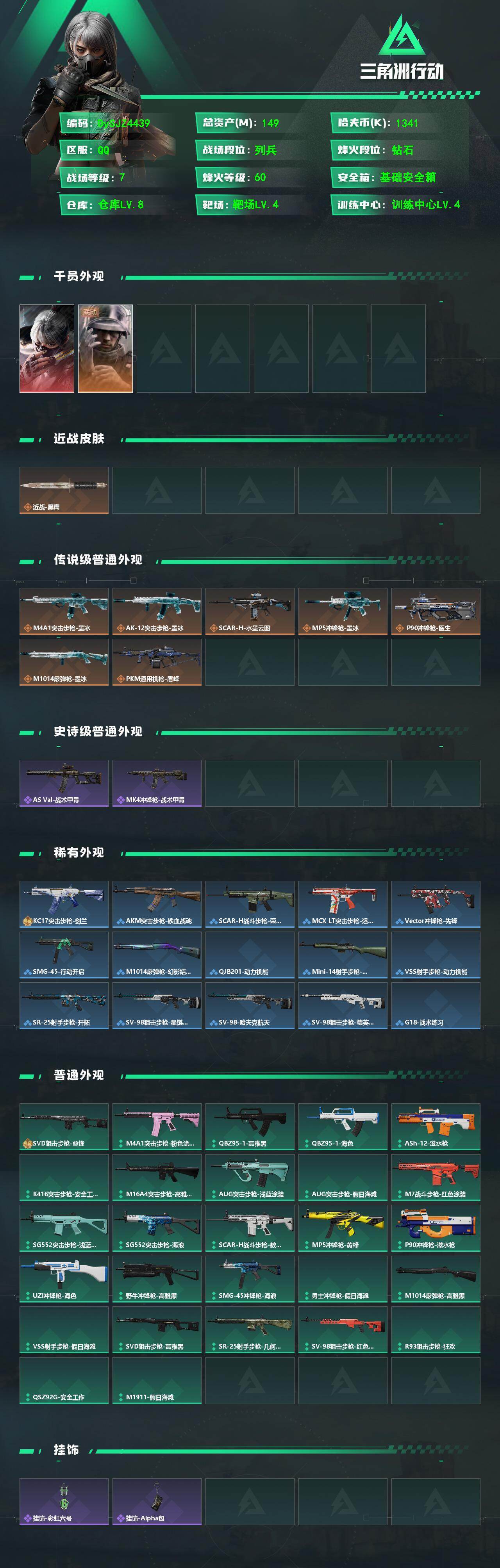SJZYYT4233162三角洲行动账号详情图2 SJZYYT4233162三角洲行动账号详情图2