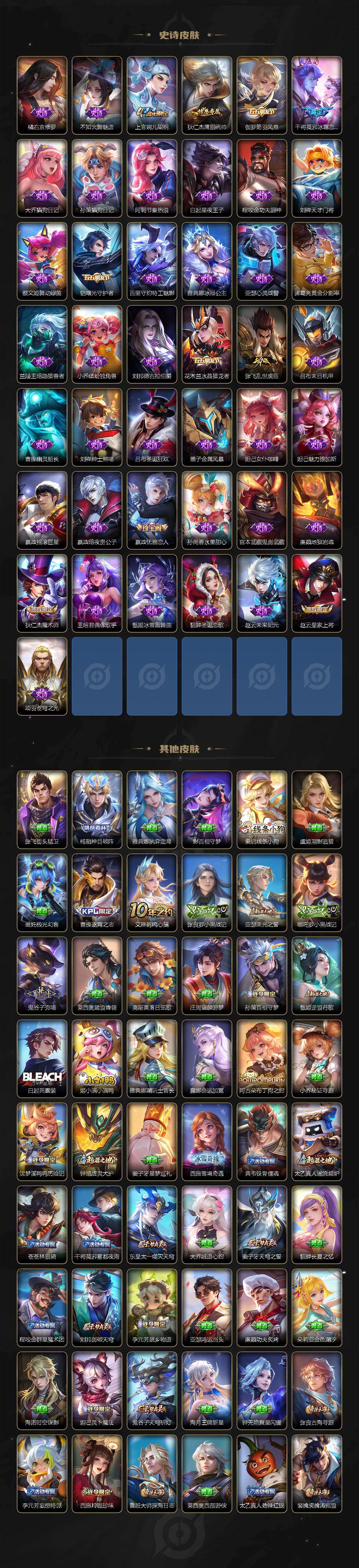 WZLX4547583王者荣耀账号详情图4