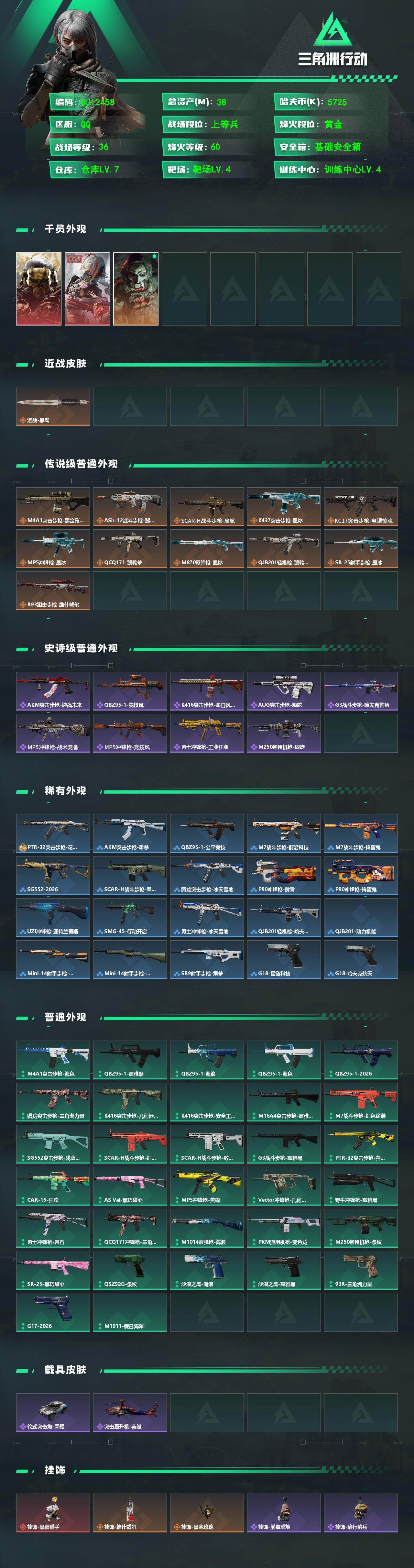 SJZEY4234292三角洲行动账号详情图2