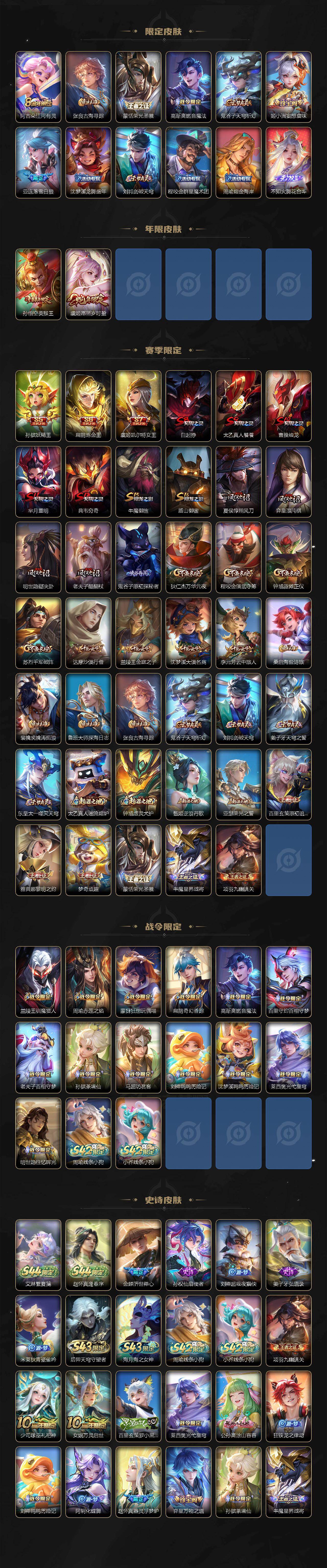 WZEY4549741王者荣耀账号详情图3