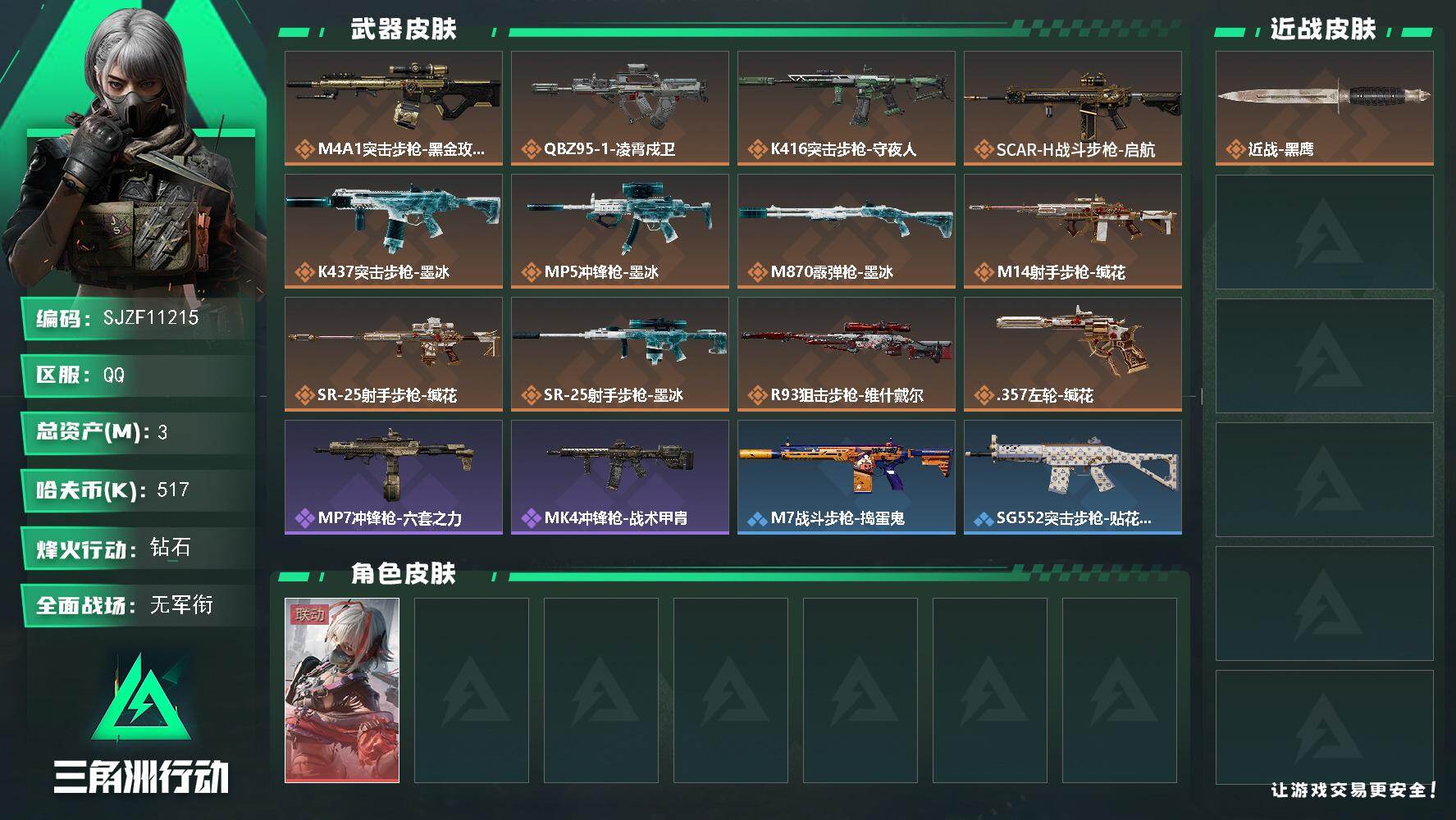 三角洲行动账号QQ【SJZF11215】总资产3M/哈夫币51万/干员外观数1/传说枪皮数14/战场等级1/行动等级38/安全箱等时效性道具以游戏内数据为准，详情请看图/骇爪-维什戴尔/近战-黑鹰/M4A1突击步枪-