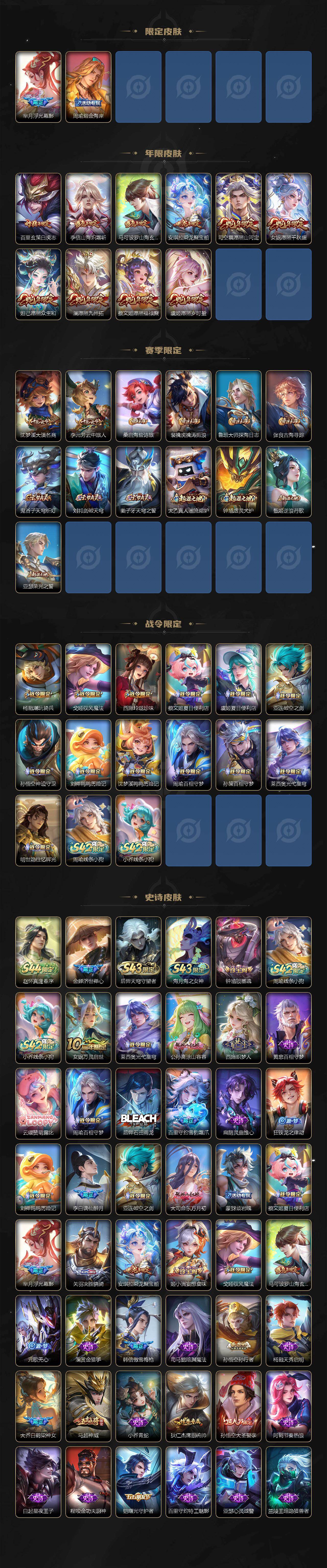 WZMMN4594098王者荣耀账号详情图4