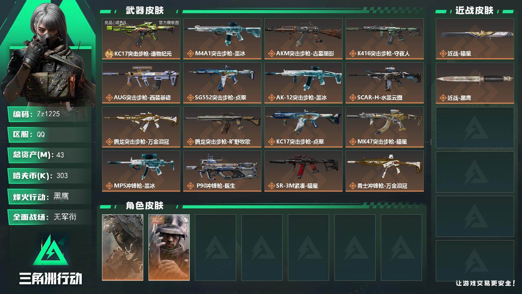 三角洲行动账号QQ【Zz1225】43m总资产-303k哈夫币-60烽火等级-黑鹰-1战场等级-无军衔
【干员外观】：乌鲁鲁-荒原猎手，蜂医-医生
【近战皮肤】：近战-暗星，近战-黑鹰
【典藏外观】：KC17突击步枪