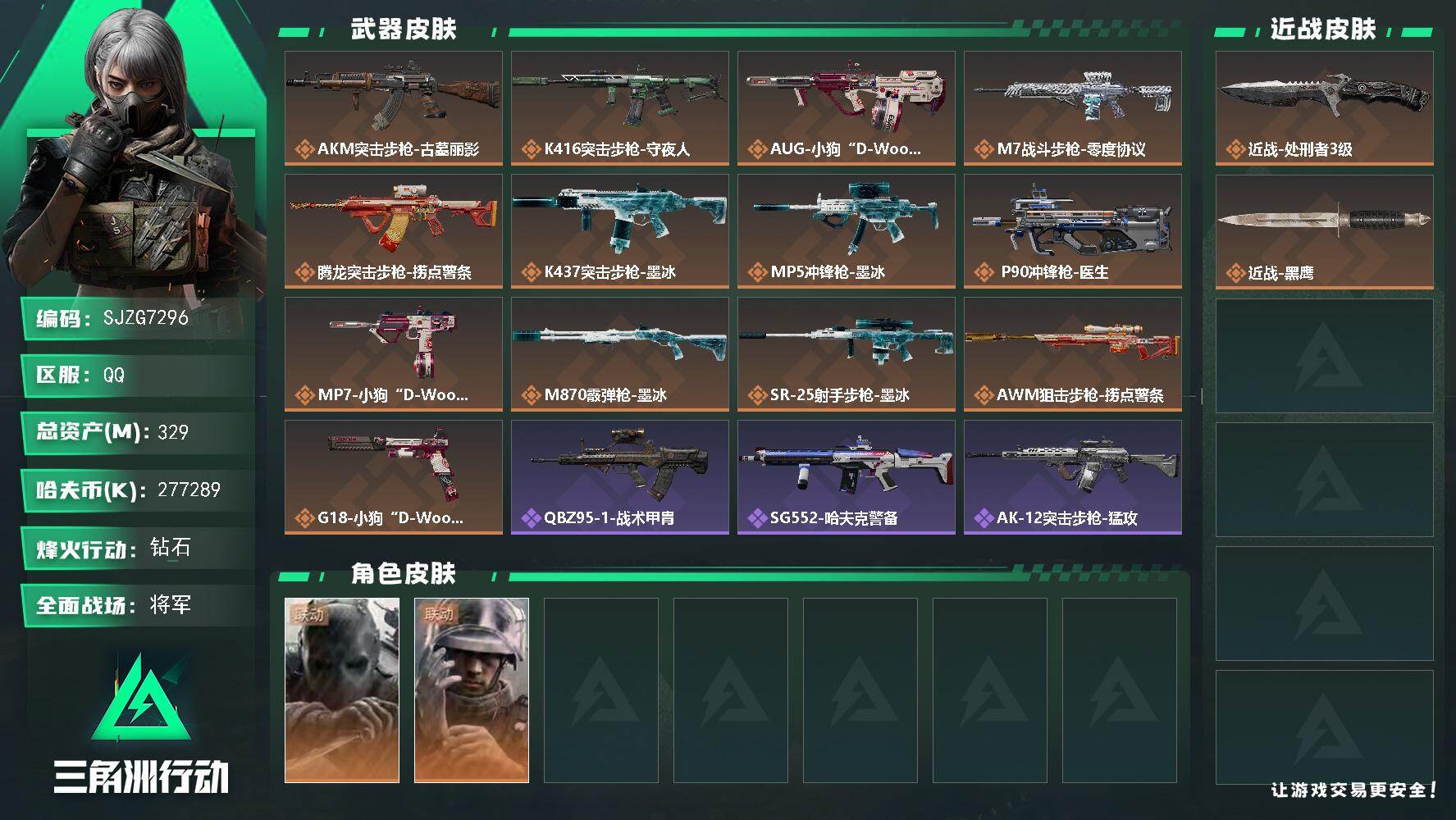 三角洲行动账号QQ【SJZG7296】总资产329M/哈夫币27728万/传说近战数1/干员外观数2/传说枪皮数15/