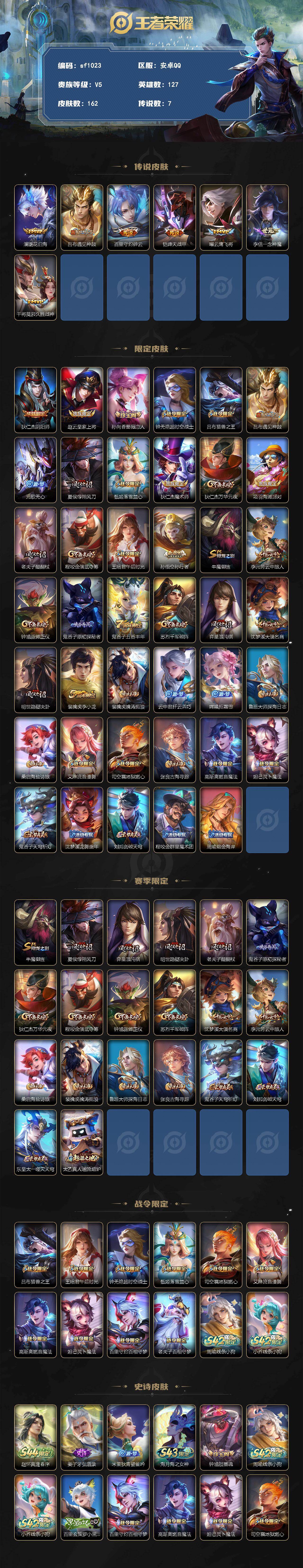 WZYYT4550667王者荣耀账号详情图2