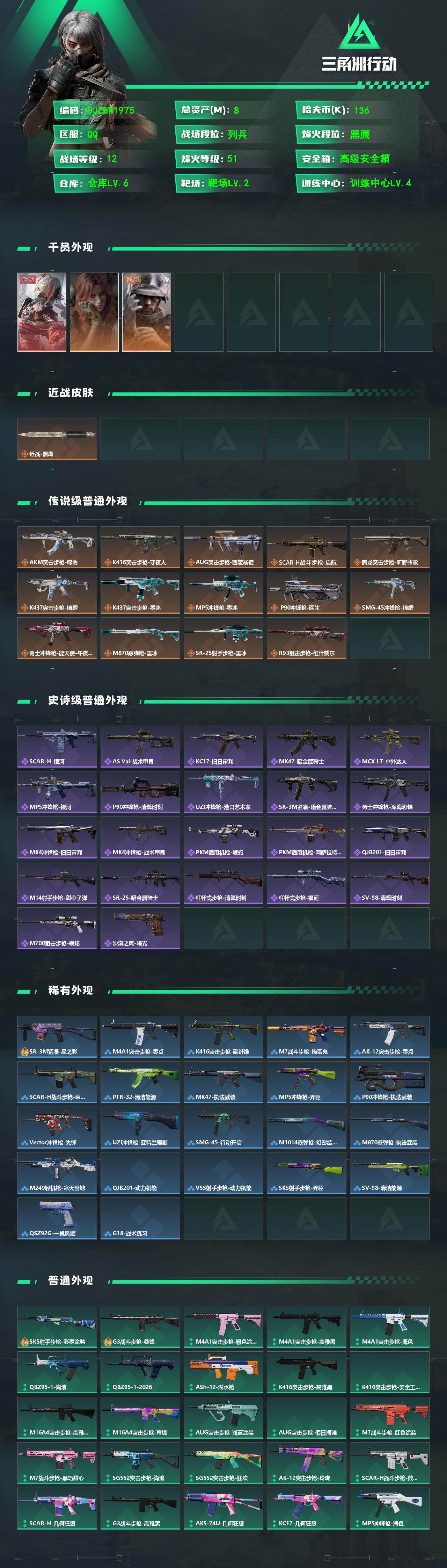 SJZEY4234506三角洲行动账号详情图2 SJZEY4234506三角洲行动账号详情图2