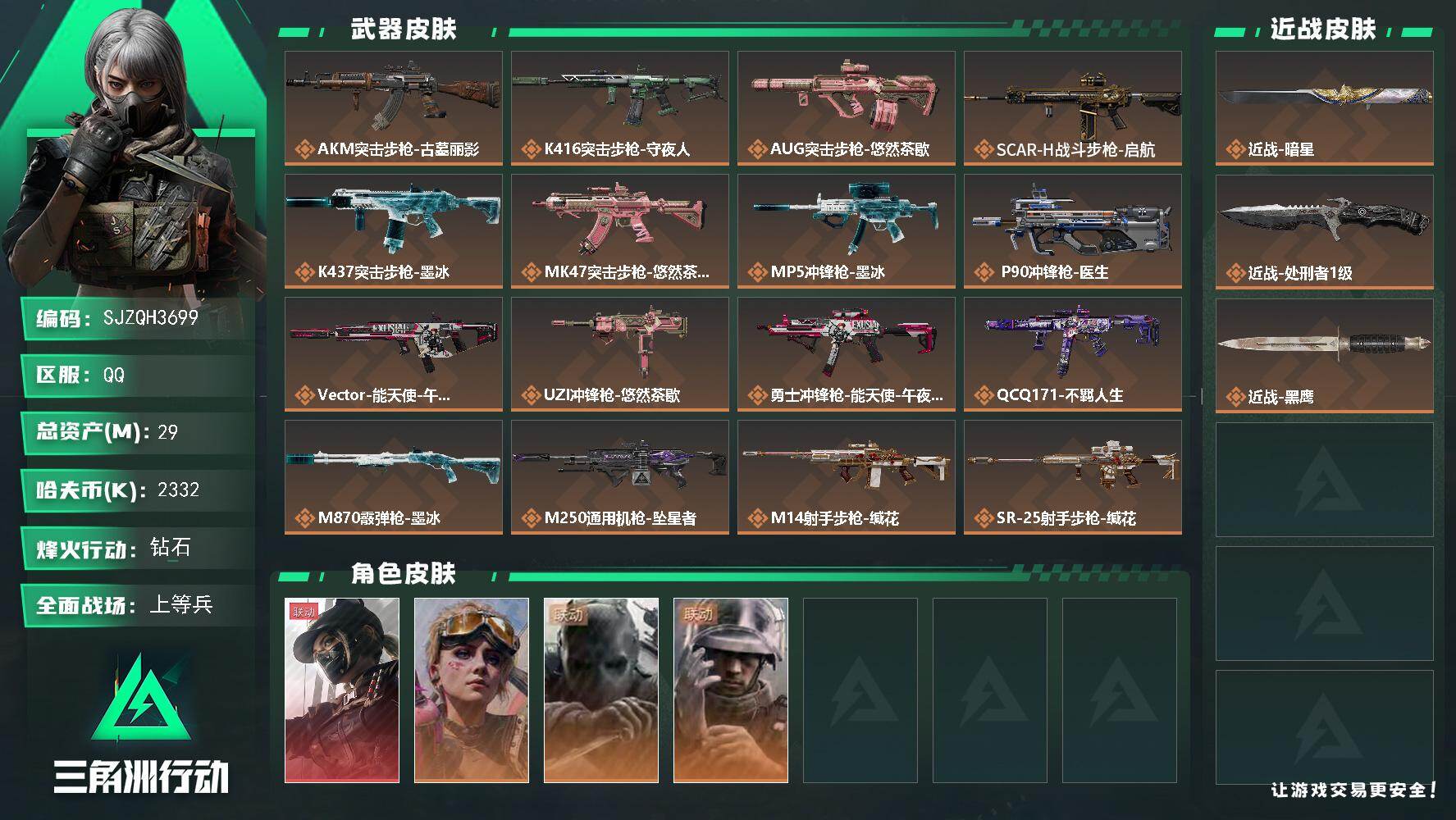 三角洲行动账号QQ【SJZQH3699】总资产29M/哈夫币233万/传说近战数2/干员外观数4/传说枪皮数22/战场等级43/行动等级60/安全箱等时效性道具以游戏内数据为准，详情请看图/露娜-黑·天际线/蛊-不羁