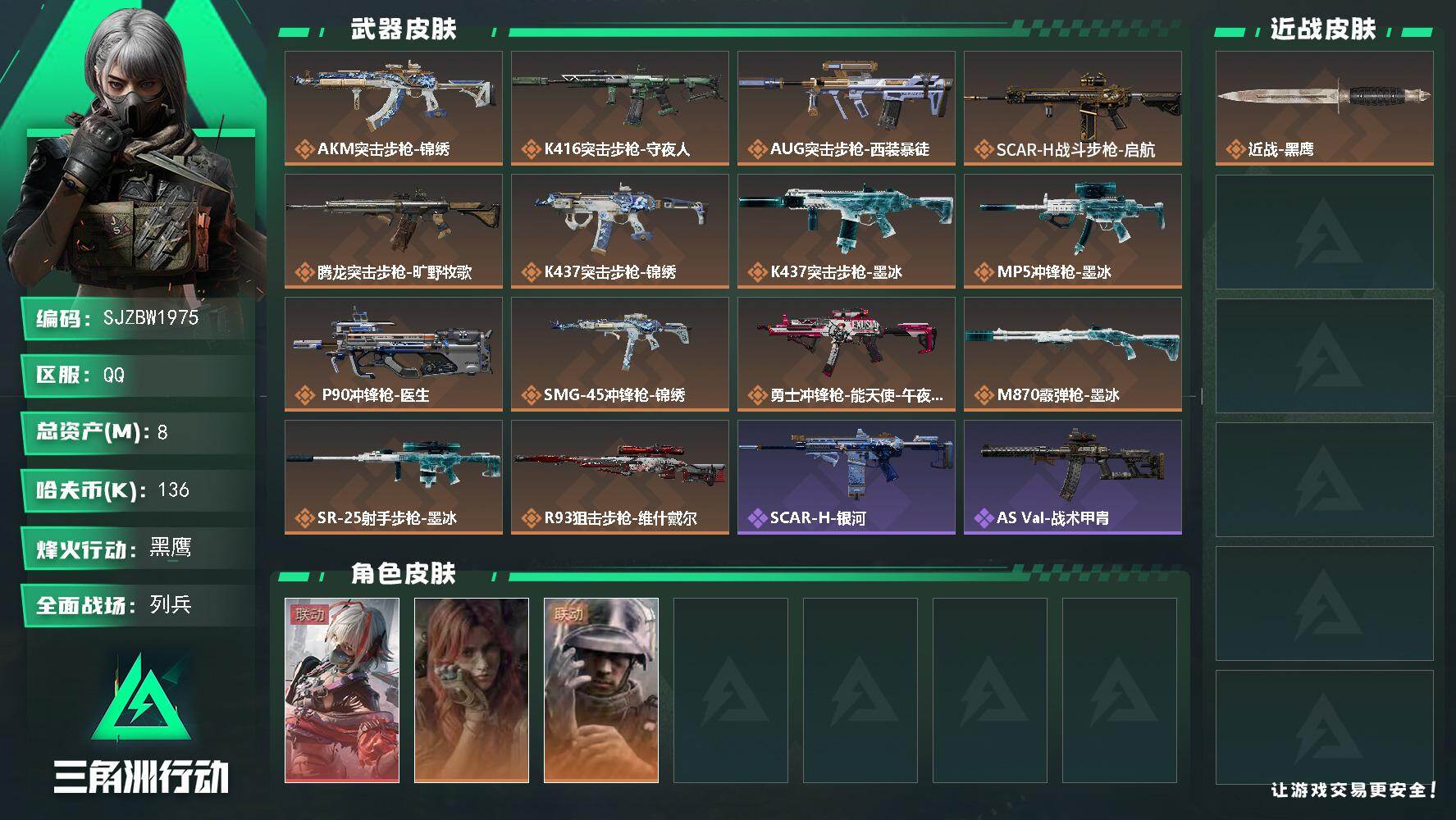 三角洲行动账号QQ【SJZBW1975】总资产8M/哈夫币13万/干员外观数3/传说枪皮数16/战场等级12/行动等级51/安全箱等时效性道具以游戏内数据为准，详情请看图/骇爪-维什戴尔/疾风-西部往事/蜂医-医生/
