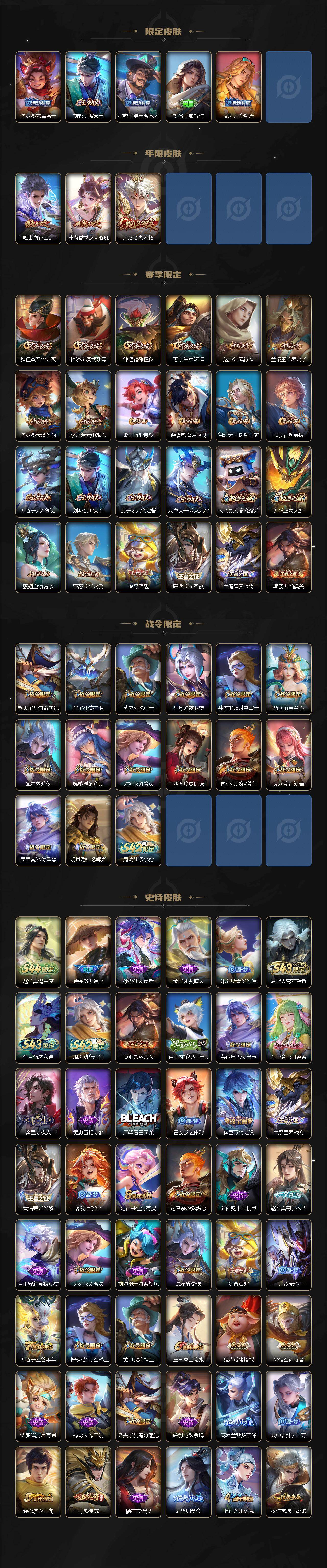 WZLX4553240王者荣耀账号详情图3