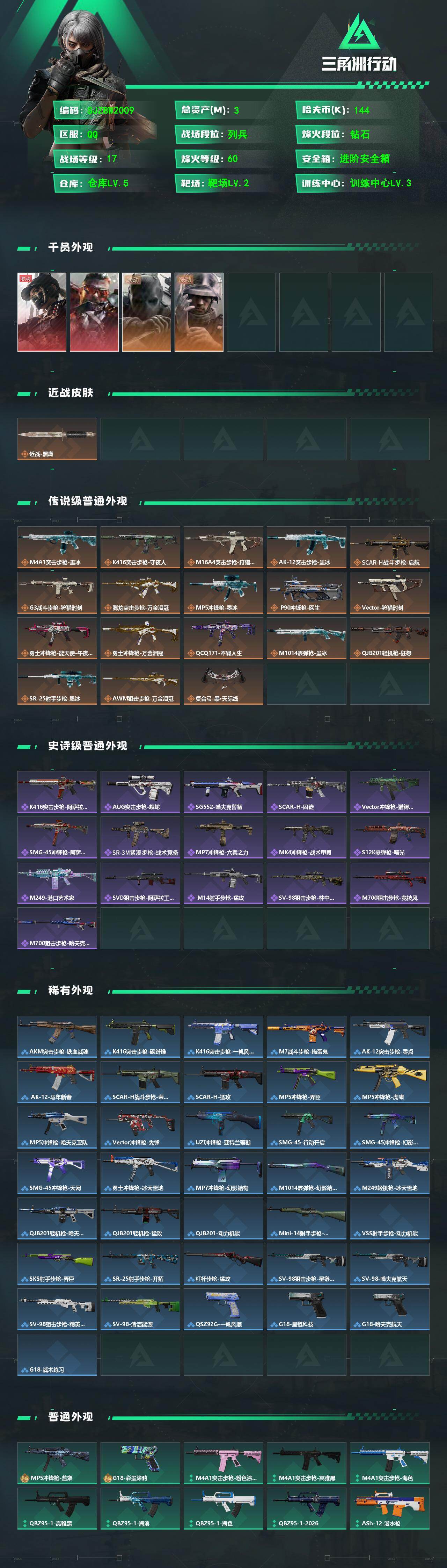 SJZEY4234967三角洲行动账号详情图2 SJZEY4234967三角洲行动账号详情图2